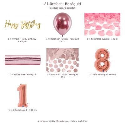 81-års festpaket, Roséguld, Stor – innehåll och antal förpackningar