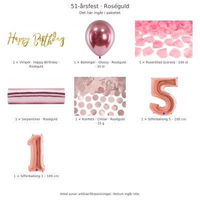 51-års festpaket, Roséguld, Stor – innehåll och antal förpackningar