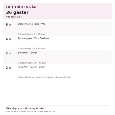 Dop och namngivning – vitt och silver – fikadukning & dekorationer, 36 gäster – innehåll och antal
