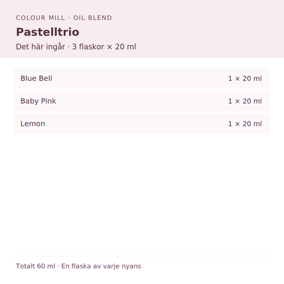 Paketinnehåll: 1 × Blue Bell 20 ml, 1 × Baby Pink 20 ml, 1 × Lemon 20 ml