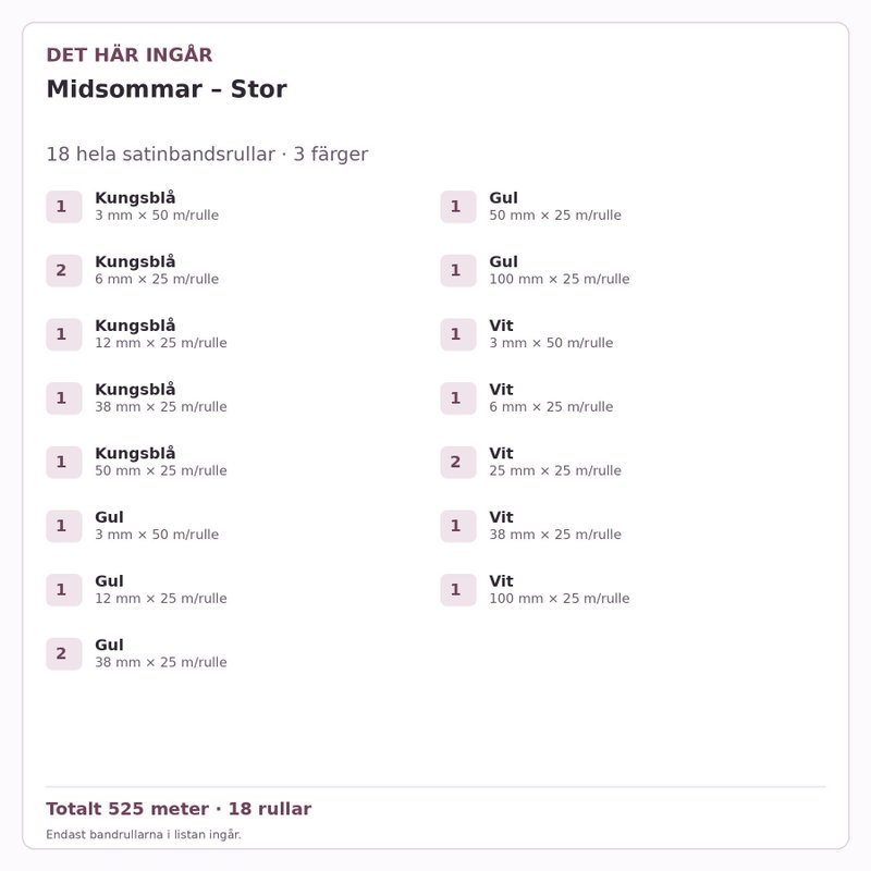 Det här ingår – Satinbandspaket – Midsommar – Stor – 18 rullar