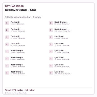 Det här ingår – Satinbandspaket – Kransverkstad – Stor – 18 rullar