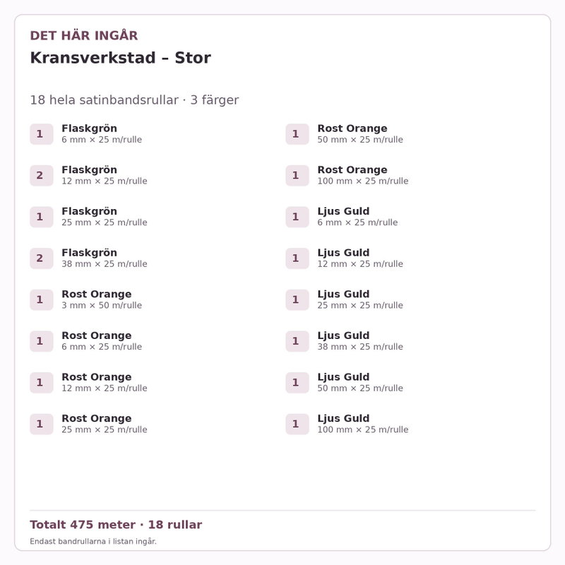 Det här ingår – Satinbandspaket – Kransverkstad – Stor – 18 rullar