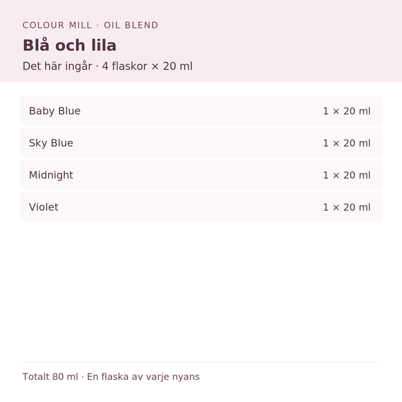 Paketinnehåll: 1 × Baby Blue 20 ml, 1 × Sky Blue 20 ml, 1 × Midnight 20 ml, 1 × Violet 20 ml