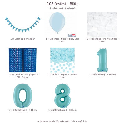 108-års festpaket, Blått, Stor – innehåll och antal förpackningar
