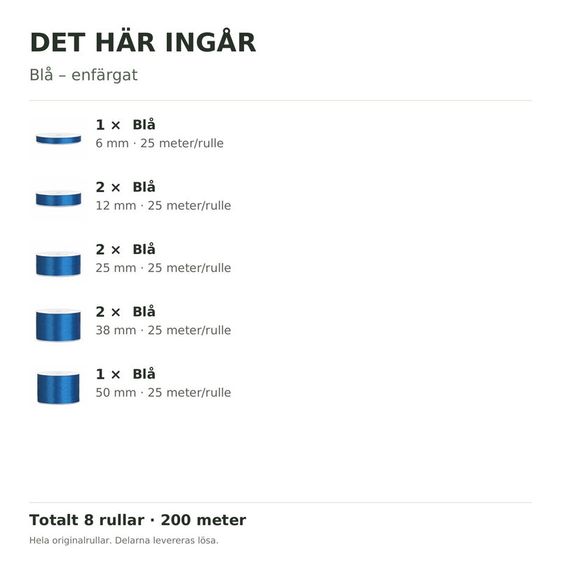 Det här ingår – Satinbandspaket – Blå – 8 rullar