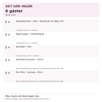 Dop flicka – rosa moln – fikadukning, 6 gäster – innehåll och antal