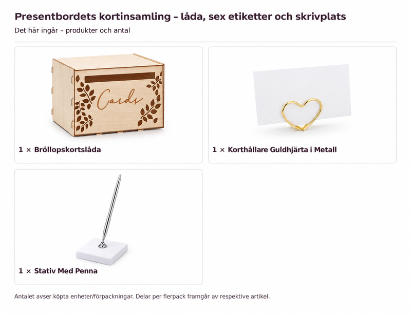 Innehåll och antal: Presentbordets kortinsamling – låda, sex etiketter och skrivplats