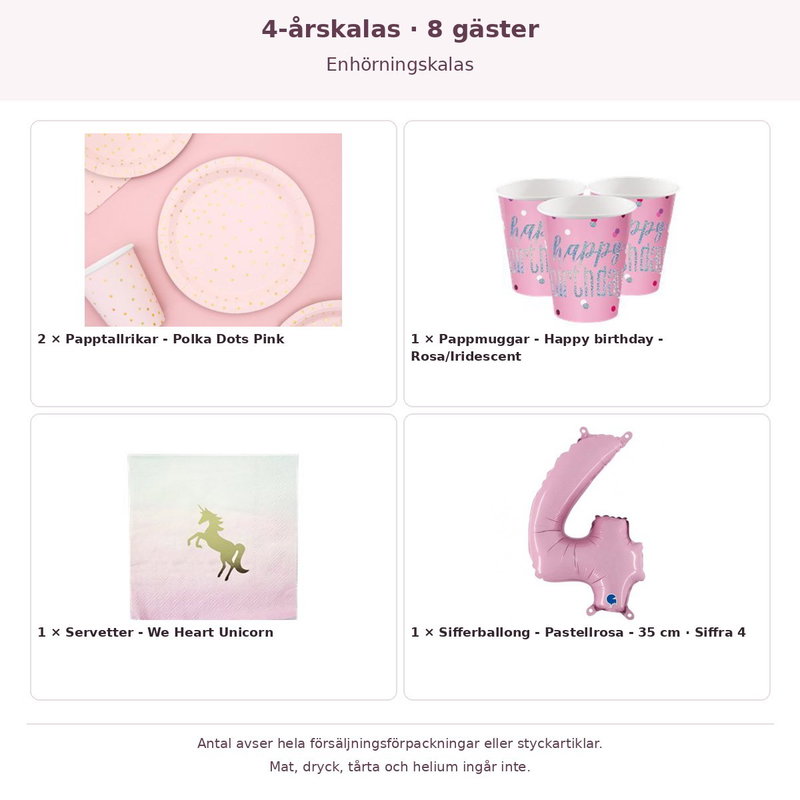 4-årskalas, Enhörningskalas, kalaspaket, 8 gäster – innehåll och antal förpackningar