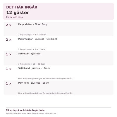 Dop flicka – floral och rosa – fikadukning, 12 gäster – innehåll och antal