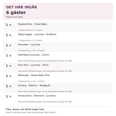 Dop flicka – floral och rosa – fikadukning & dekorationer, 6 gäster – innehåll och antal
