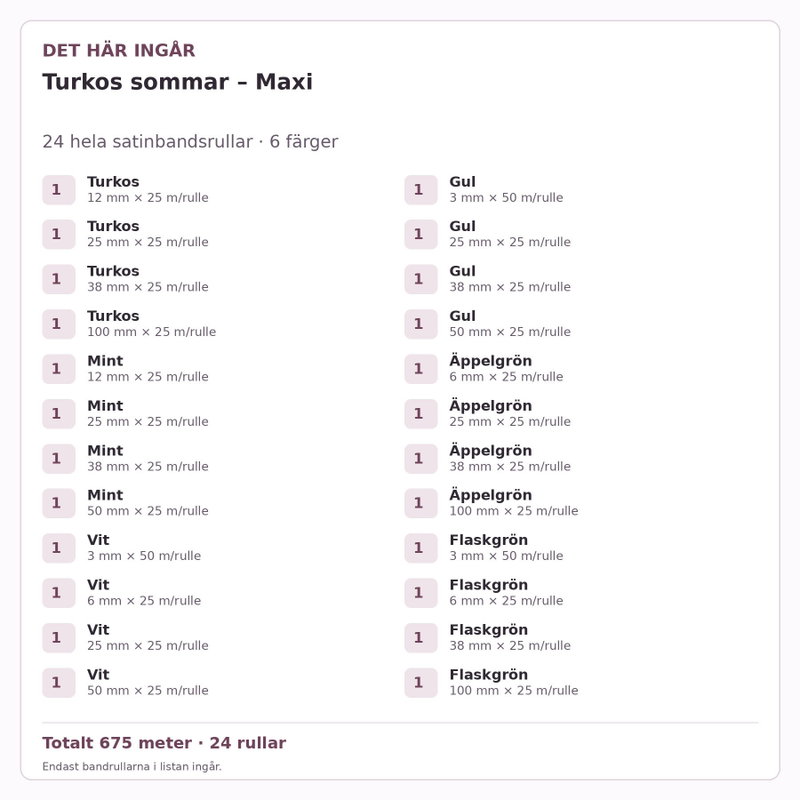 Det här ingår – Satinbandspaket – Turkos sommar – Maxi – 24 rullar