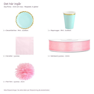 Dop flicka – mint och rosa – fikapaket, 6 gäster – innehåll och antal förpackningar