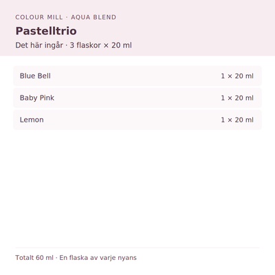 Paketinnehåll: 1 × Blue Bell 20 ml, 1 × Baby Pink 20 ml, 1 × Lemon 20 ml