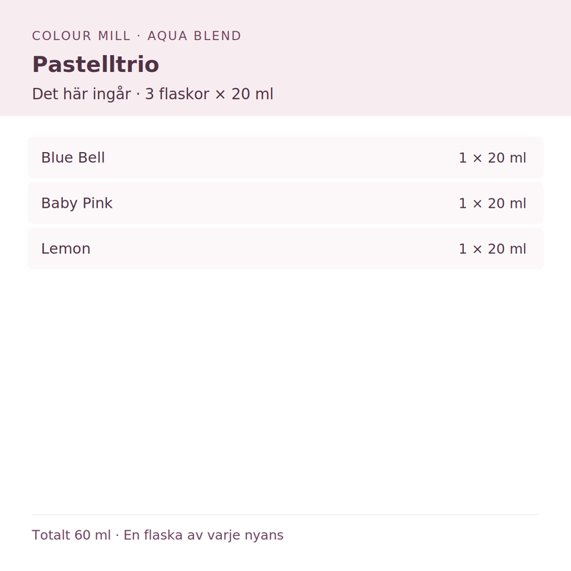 Paketinnehåll: 1 × Blue Bell 20 ml, 1 × Baby Pink 20 ml, 1 × Lemon 20 ml