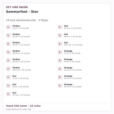 Det här ingår – Satinbandspaket – Sommarfest – Stor – 18 rullar