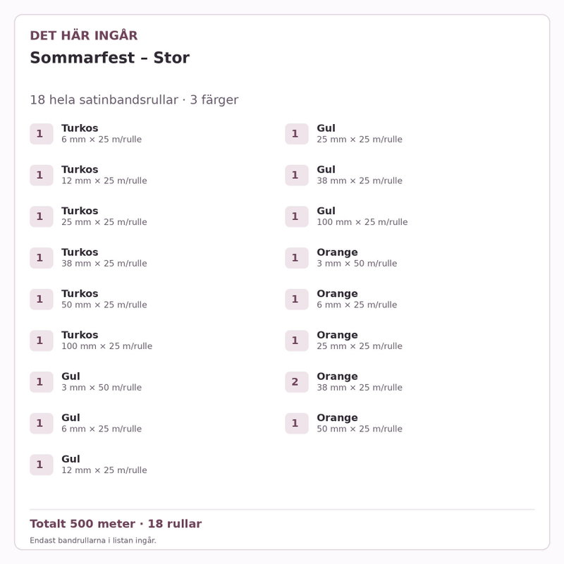 Det här ingår – Satinbandspaket – Sommarfest – Stor – 18 rullar