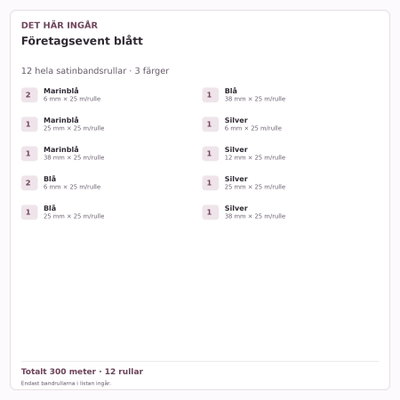 Det här ingår – Satinbandspaket – Företagsevent blått – 12 rullar
