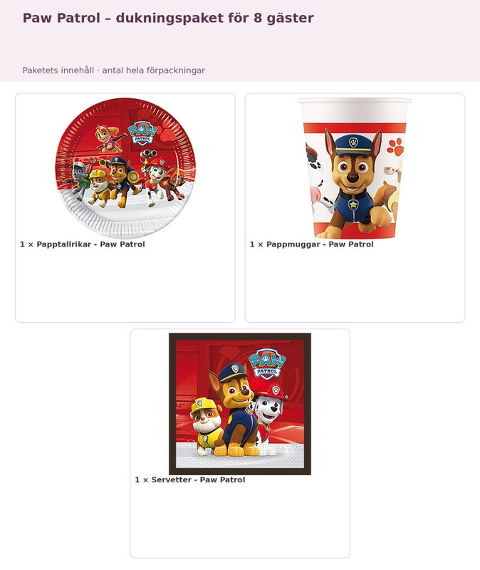 Paw Patrol – dukningspaket för 8 gäster – innehåll och antal