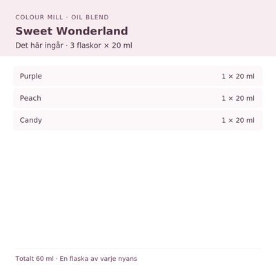 Paketinnehåll: 1 × Purple 20 ml, 1 × Peach 20 ml, 1 × Candy 20 ml