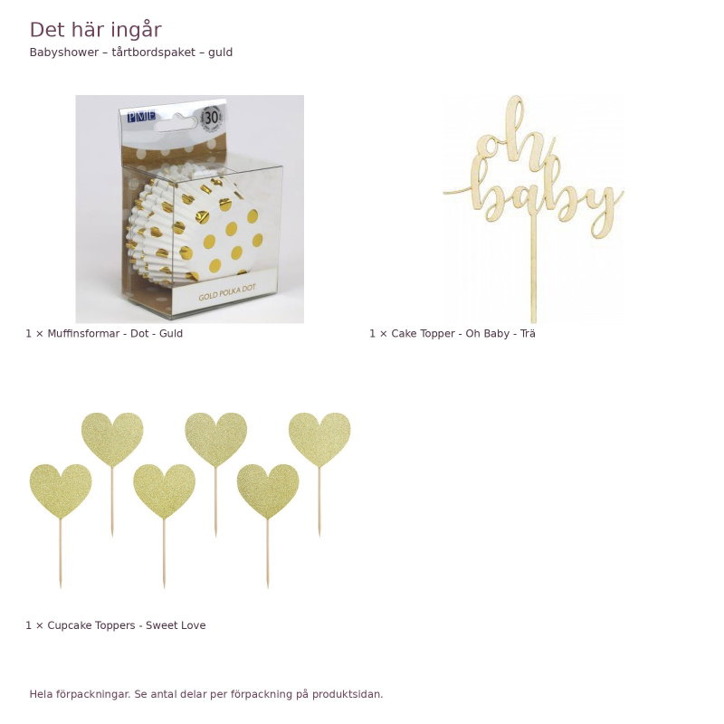Babyshower – tårtbordspaket – guld – exakt innehåll och antal förpackningar