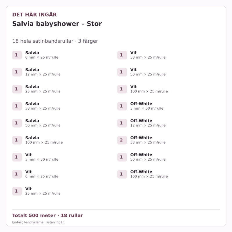 Det här ingår – Satinbandspaket – Salvia babyshower – Stor – 18 rullar