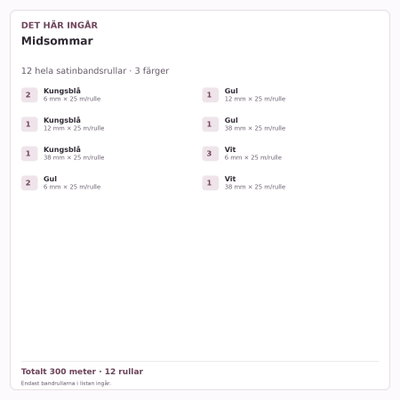 Det här ingår – Satinbandspaket – Midsommar – 12 rullar