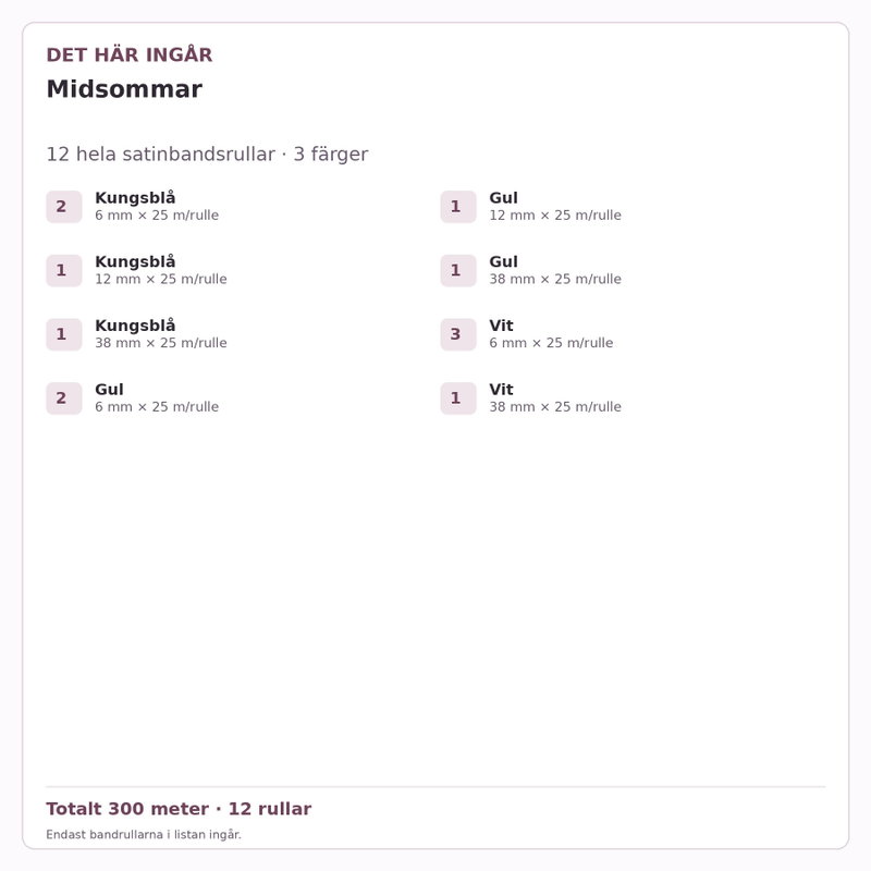 Det här ingår – Satinbandspaket – Midsommar – 12 rullar