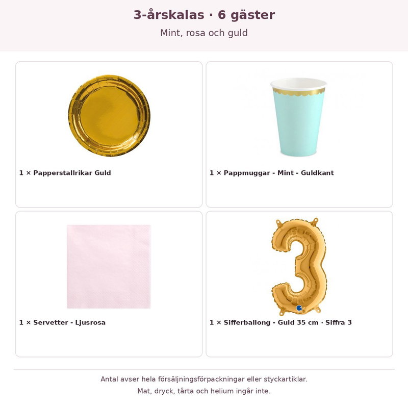 3-årskalas, Mint, rosa och guld, kalaspaket, 6 gäster – innehåll och antal förpackningar