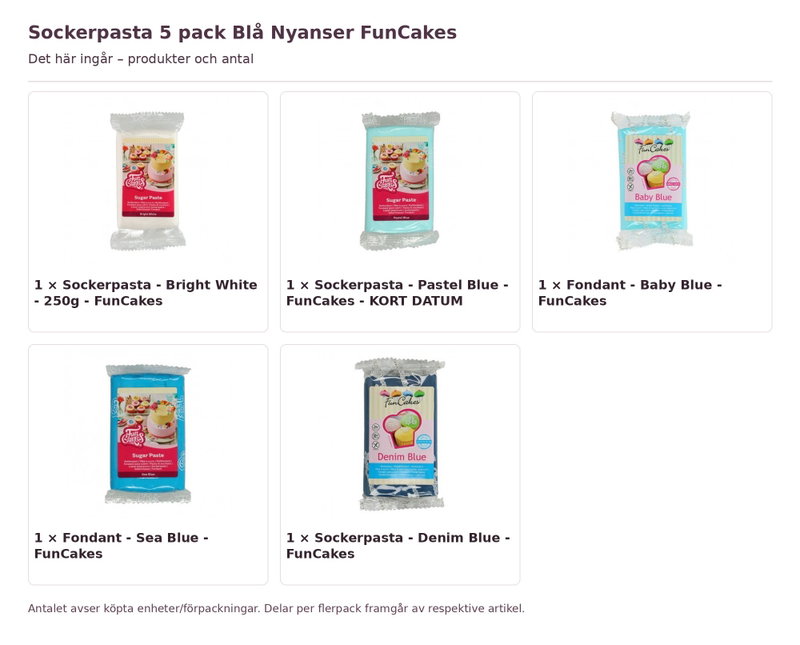Sockerpasta 5 pack Blå Nyanser FunCakes – innehåll och antal förpackningar