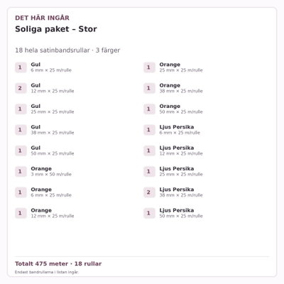 Det här ingår – Satinbandspaket – Soliga paket – Stor – 18 rullar