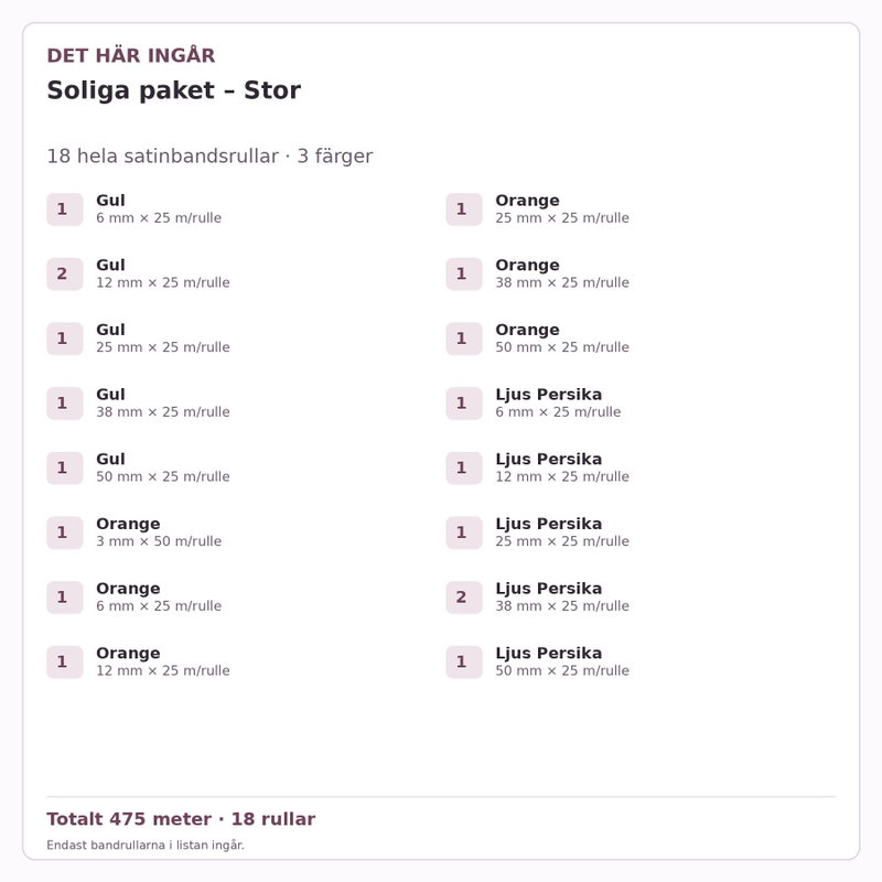 Det här ingår – Satinbandspaket – Soliga paket – Stor – 18 rullar