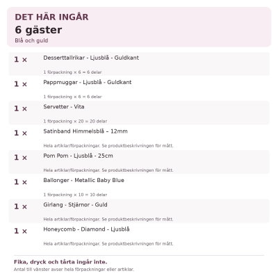 Dop pojke – blå och guld – fikadukning & dekorationer, 6 gäster – innehåll och antal