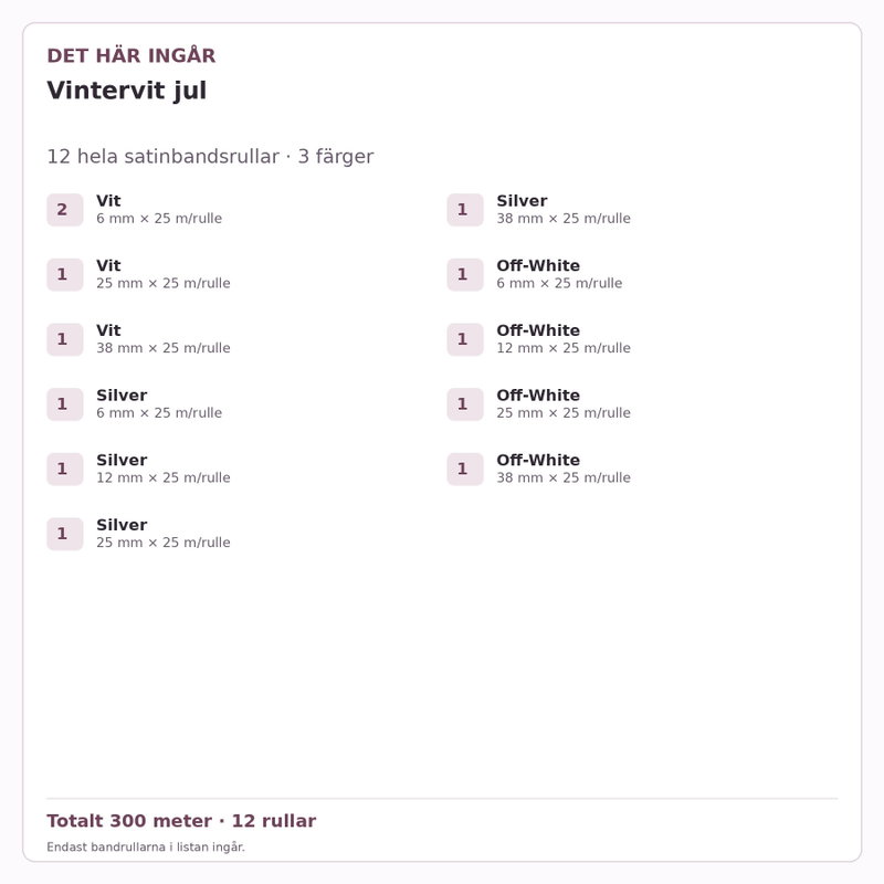Det här ingår – Satinbandspaket – Vintervit jul – 12 rullar