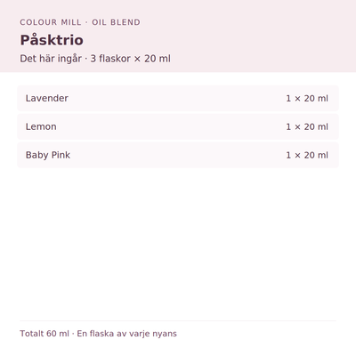 Paketinnehåll: 1 × Lavender 20 ml, 1 × Lemon 20 ml, 1 × Baby Pink 20 ml