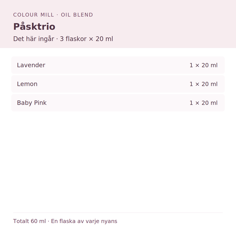 Paketinnehåll: 1 × Lavender 20 ml, 1 × Lemon 20 ml, 1 × Baby Pink 20 ml