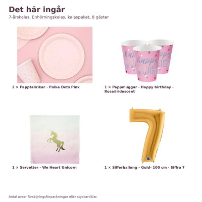 7-årskalas, Enhörningskalas, kalaspaket, 8 gäster – innehåll och antal, sifferballong 100 cm
