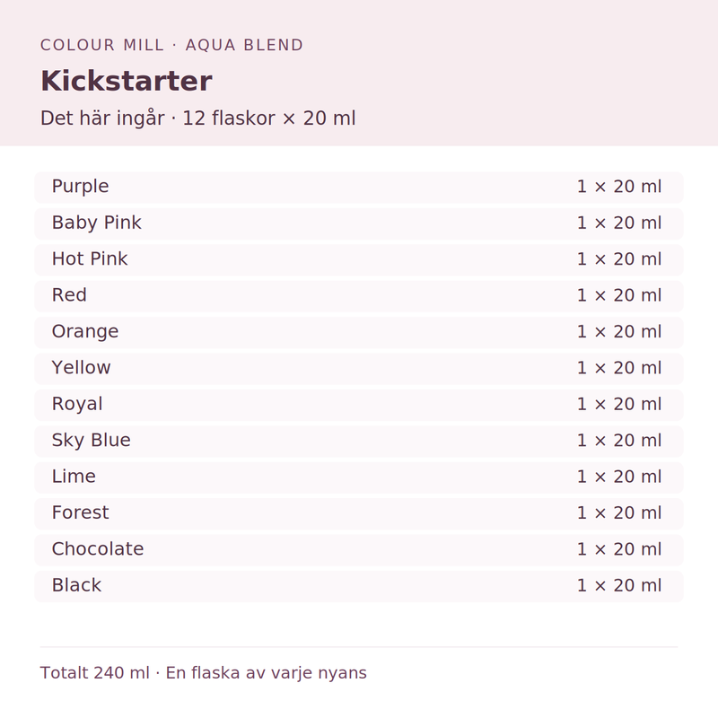 Paketinnehåll: 1 × Purple 20 ml, 1 × Baby Pink 20 ml, 1 × Hot Pink 20 ml, 1 × Red 20 ml, 1 × Orange 20 ml, 1 × Yellow 20 ml, 1 × Royal 20 ml, 1 × Sky Blue 20 ml, 1 × Lime 20 ml, 1 × Forest 20 ml, 1 × Chocolate 20 ml, 1 × Black 20 ml
