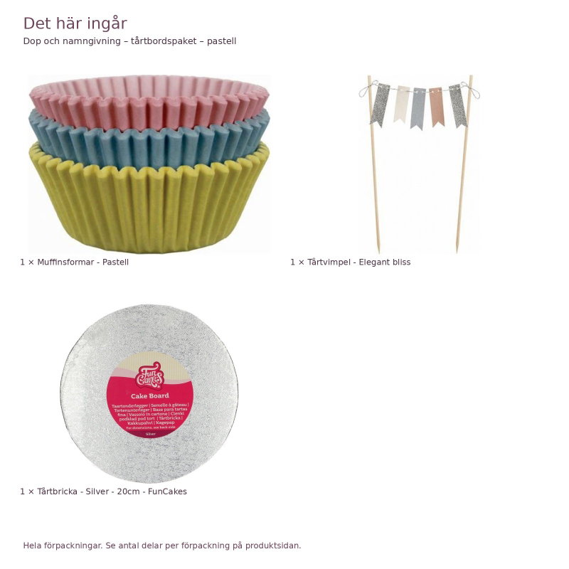 Dop och namngivning – tårtbordspaket – pastell – exakt innehåll och antal förpackningar