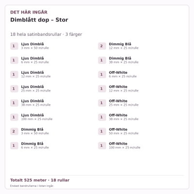 Det här ingår – Satinbandspaket – Dimblått dop – Stor – 18 rullar