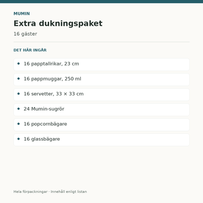 Mumin Extra – dukningspaket för 16 gäster – innehåll och antal