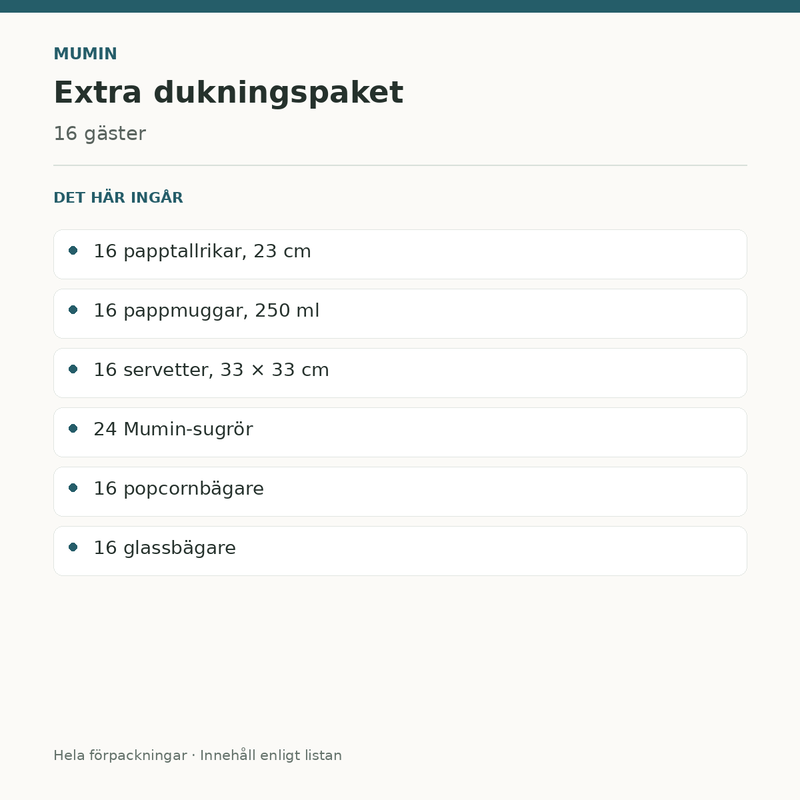 Mumin Extra – dukningspaket för 16 gäster – innehåll och antal