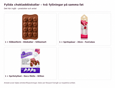 Innehåll och antal: Fyllda chokladdöskallar – två fyllningar på samma fat