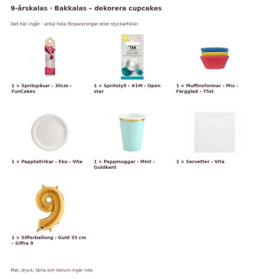 9-årskalas, Bakkalas – dekorera cupcakes, kalaspaket, 6 gäster – innehåll och antal förpackningar