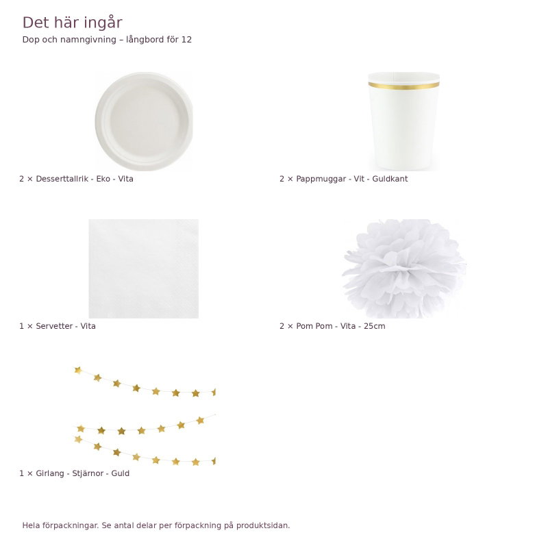 Dop och namngivning – långbord för 12 – exakt innehåll och antal förpackningar