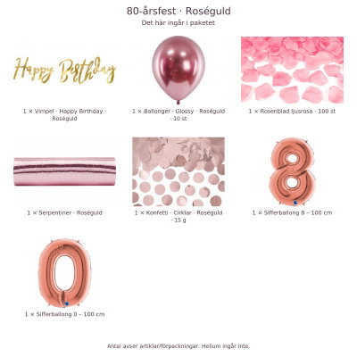 80-års festpaket, Roséguld, Stor – innehåll och antal förpackningar