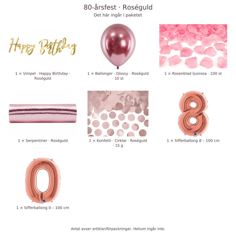 80-års festpaket, Roséguld, Stor – innehåll och antal förpackningar