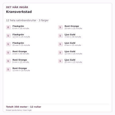 Det här ingår – Satinbandspaket – Kransverkstad – 12 rullar