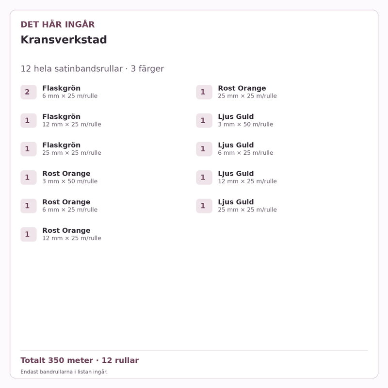 Det här ingår – Satinbandspaket – Kransverkstad – 12 rullar
