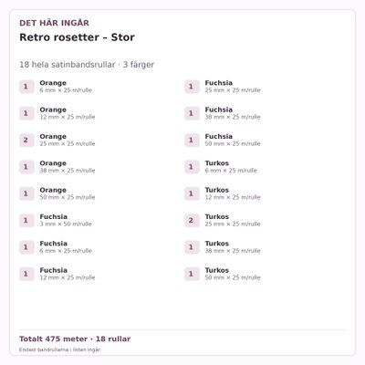 Det här ingår – Satinbandspaket – Retro rosetter – Stor – 18 rullar